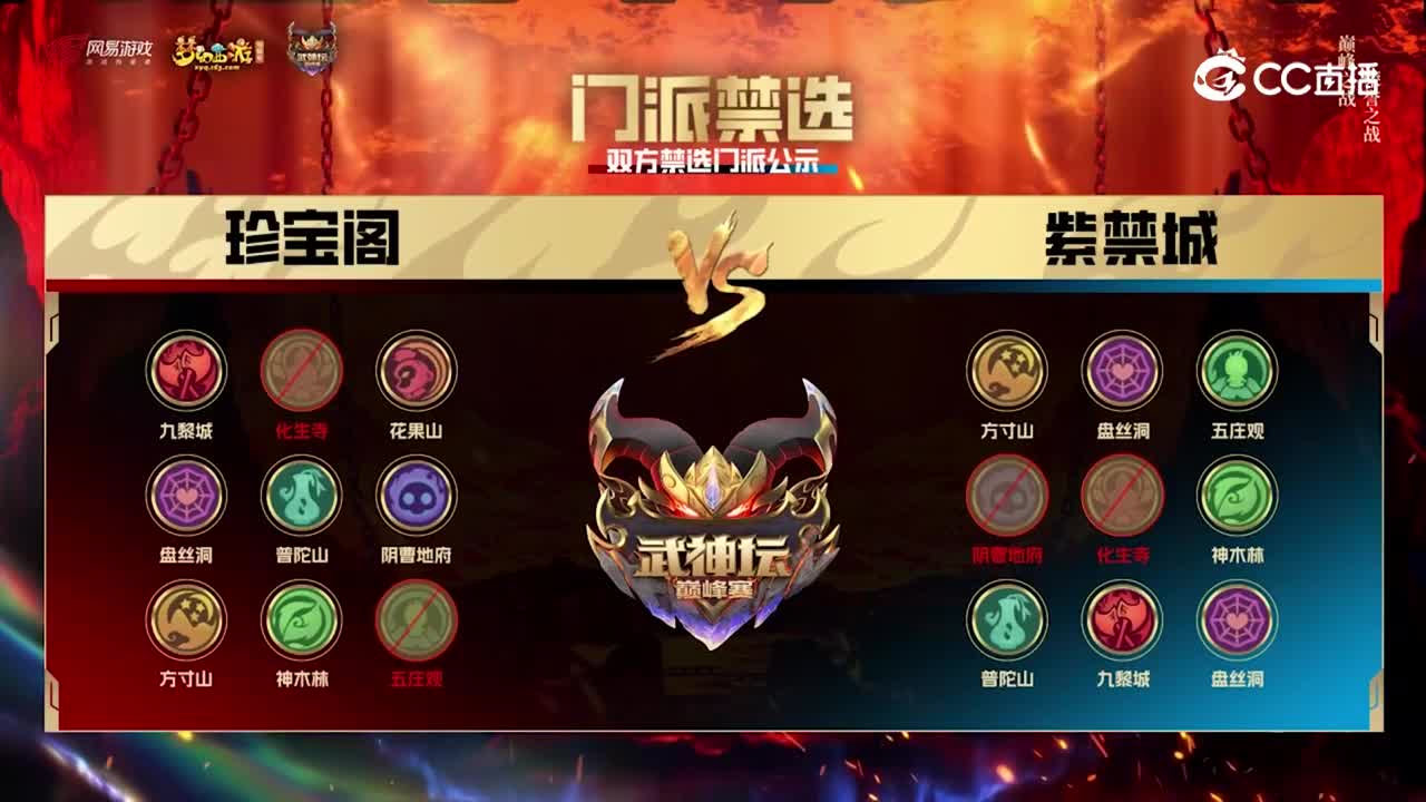 【2025武神坛巅峰赛】半决赛第一局紫禁城VS珍宝阁赛前分析【CC情报站】